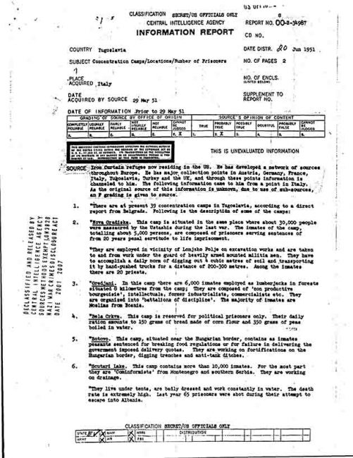 Dokument CIA-e: U Jasenovcu je 1951. bilo zatočeno 3000 protivnika jugoslavenskog komunističkog režima CIA_jasenovac